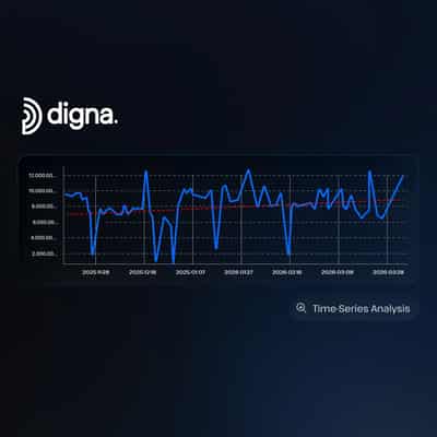 Image for How Data Observability Is Evolving in Financial Services