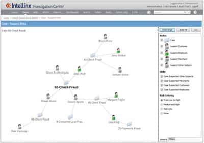 Image for INTELLINX RELEASES ENTERPRISE ALERT AND CASE MANAGER 5.1  PROVIDING ACKNOWLEDGMENT MANAGEMENT WITH FINCEN SAR E-FILING