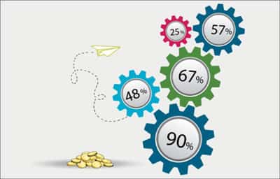 Image for PROCESS BOTTLENECKS HINDER EARLY PAYMENT DISCOUNT OPPORTUNITIES