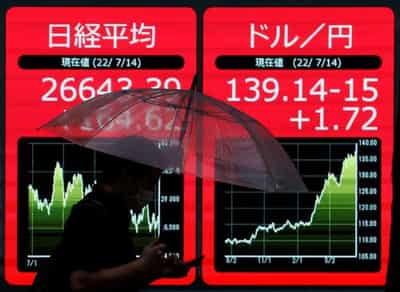 Image for World stocks gain, dollar dips as investors weigh spending data, inflation scares