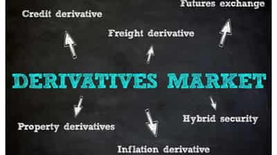 Image for Derivatives insights during stressed market conditions