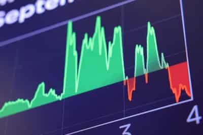 Image for Brace! Risks stack up for the global economy in 2025
