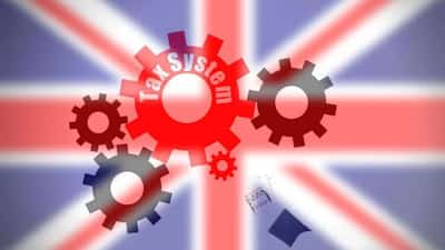 Image for How the UK’s tax system could change to recover from COVID-19