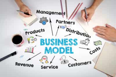 Image for Skilling Up for Business Model Innovation