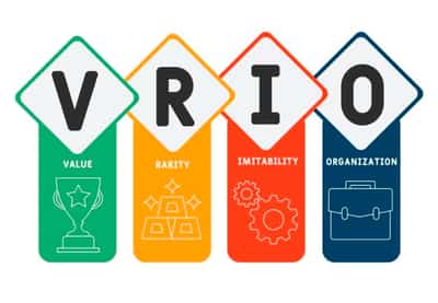 Image for Skill Development as a real catalyst driving Business Model Innovation in Banking