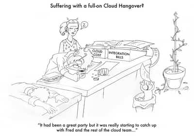Image for CLOUD HANGOVER COSTS UK BUSINESSES OVER £1BN EVERY YEAR