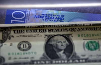 Image for Dollar gains for 2nd day on Afghanistan, Delta variant worries