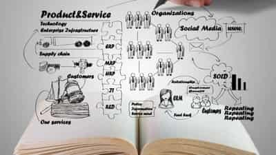 Image for Business recovery from COVID-19 lies in implementing the practice of Open Book Management