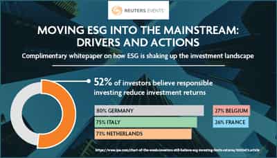 Image for Moving ESG Into The Mainstream: Drivers And Actions