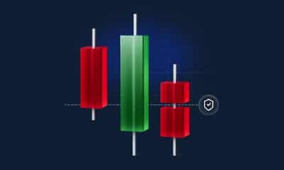 Image for ThinkMarkets Launches Guaranteed Stop Loss Feature on its ThinkTrader Platform