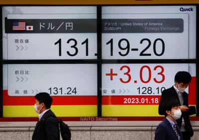 Image for Shares steady, dollar gains ahead of U.S. inflation data