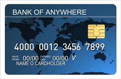 Image for CREDIT CARDS AND MORE ABOUT IT