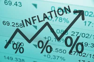 Image for How does interest rates affect inflation