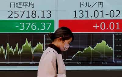 Image for Global equity index dips as investors await inflation prints