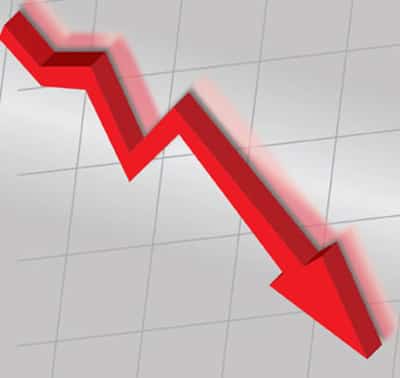 Image for INDIA CONSUMER INDICATOR FALLS TO 125.8 IN MARCH FROM 127.8 IN FEBRUARY