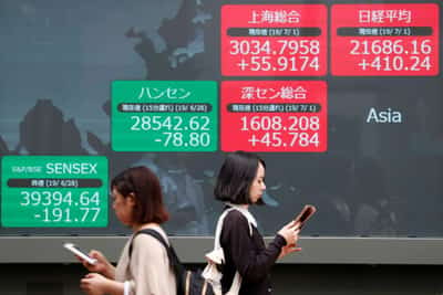 Image for Asia shares weigh China risks, yen hits 6-month high
