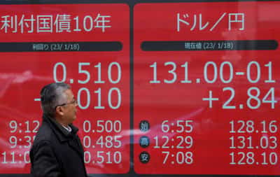Image for Asia shares creep higher, wary on Fed and BOJ outlooks