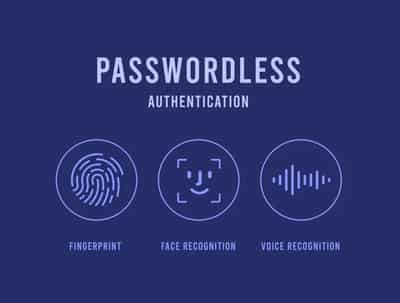 Image for Digital Identity and Financial Security: Are We Ready for a Password-Free Future?
