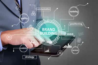 Image for How brand strategy took our unknown banking and payments platform to a new level