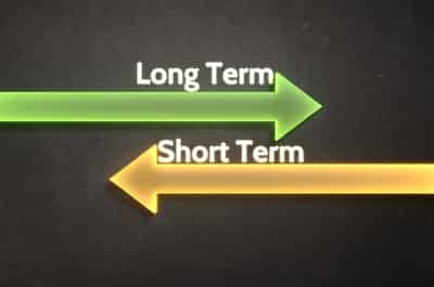 Image for Why Long-Term Investing Is Becoming Harder—and More Valuable