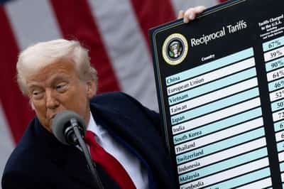 Image for Global companies hit by more than $35 billion in US tariffs, but outlook stabilizing