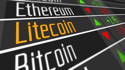 Image for How to Invest in Cryptocurrency?