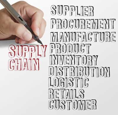 Image for KAZAKHSTAN AMENDS PUBLIC PROCUREMENT RULES