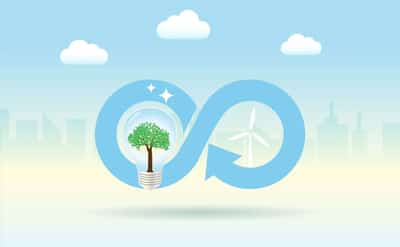 Image for Benefits of Circular Economy Practices for Businesses