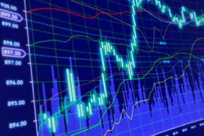 Image for FOREX CHARTING THE EASY WAY