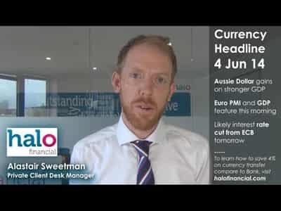 Image for MORNING CURRENCY UPDATE – LIKELY INTEREST RATE CUT FROM ECB TOMORROW