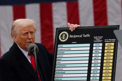 Image for Tariffs, TACOs, and dollars: global markets in a year of Trump 2.0