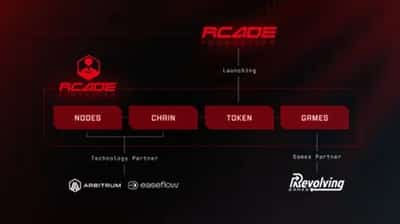 Image for Record Growth Fuels Next Phase For Revolving Games - Games Publishing, IP Deals & Player Expansion