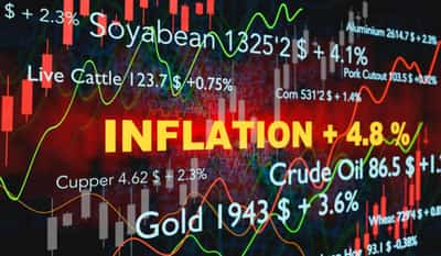 Image for Inflation surge puts commodities and CTAs in the spotlight