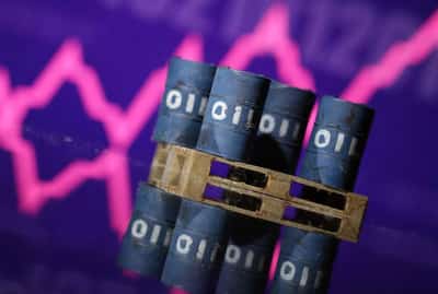 Image for Oil settles up over 1% on large draw from US crude stocks