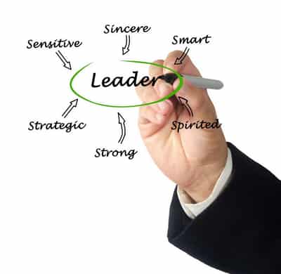 Image for Six leadership traits that will positively impact on the bottom line