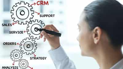 Image for 15 Ways Financial Institutions Can Increase CRM Adoption and Sales Productivity