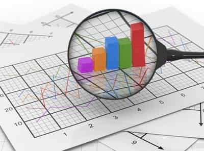 Image for The Importance of Business Analytics for a Productive Business
