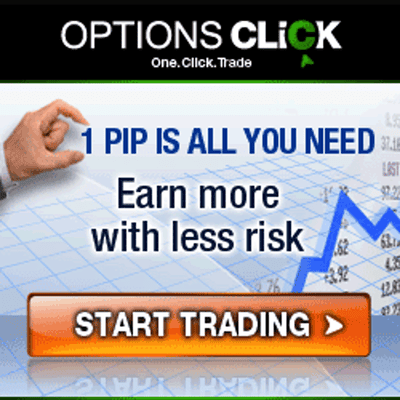 Image for Customer Service and Trading with OptionsClick