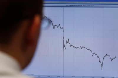 Image for FTSE 100 eyes worst week in 13 months as Ukraine crisis deepens