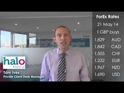Image for 21MAY CURRENCY UPDATE – STERLING HITS THE HIGHEST LEVEL SINCE DEC 2012 VS EURO