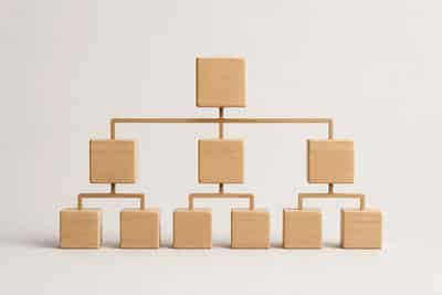 Image for Why Organizational Simplicity Is Emerging as a Driver of Business Performance