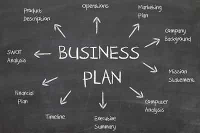 Image for How to write a Business Plan