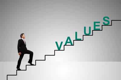Image for Social and environmental values are what customers want