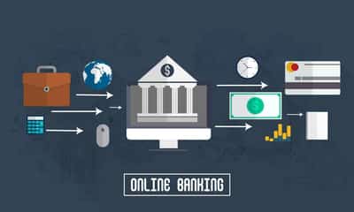 Image for Do you know about the PSD2 deadline on June 14th? What you need to know and do before this date