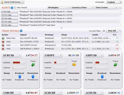 Image for DailyFX+: The Ultimate Forex Trading Toolbox