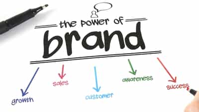 Image for Finance brands: wake-up to the power of always-on content marketing