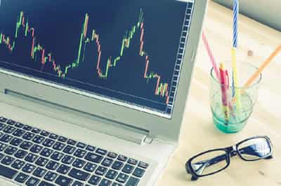 Image for FOREX TRADING: WHY RISK MANAGEMENT LEADS TO PROFITABILITY