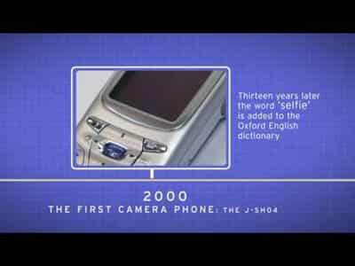 Image for The History of the Mobile Phone