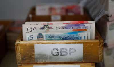 Image for Buoyant sterling steadies above $1.41 after best day since January
