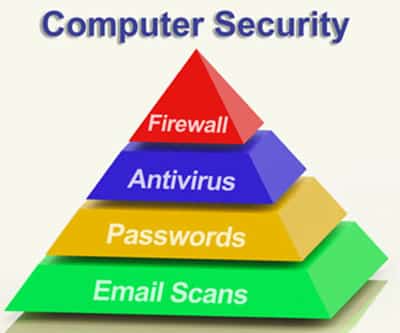 Image for NTT INNOVATION INSTITUTE ANNOUNCES AVAILABILITY OF 2014 GLOBAL THREAT INTELLIGENCE REPORT
